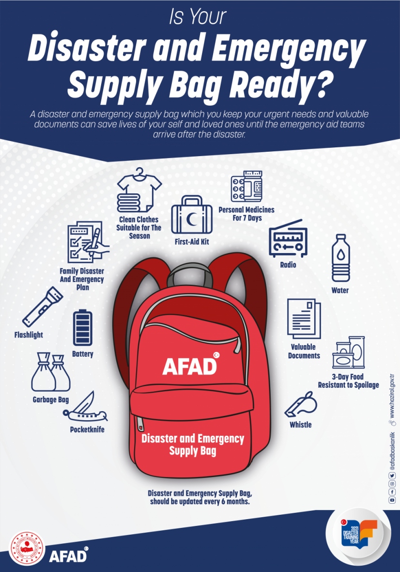IS YOUR DISASTER AND EMERGENCY SUPPLY BAG READY?